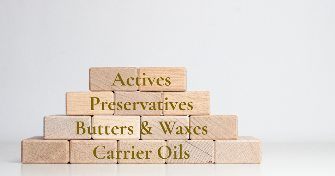 The building blocks of natural skincare foundation ingredients guide