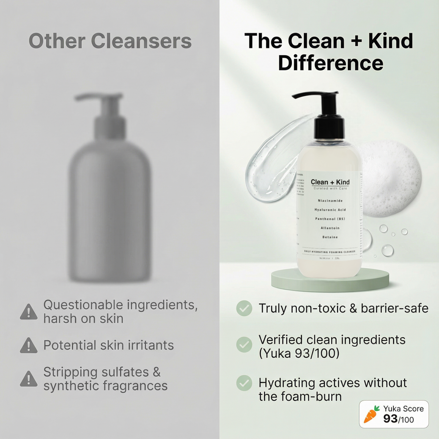 Daily Facial Cleanser