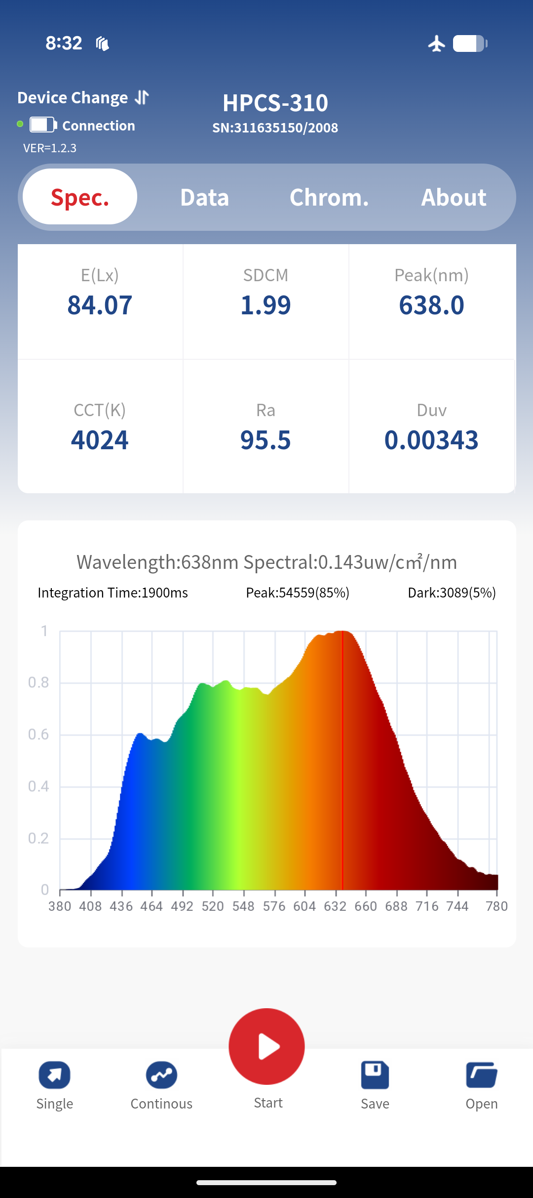 TriLight 3-Mode Circadian Bulb