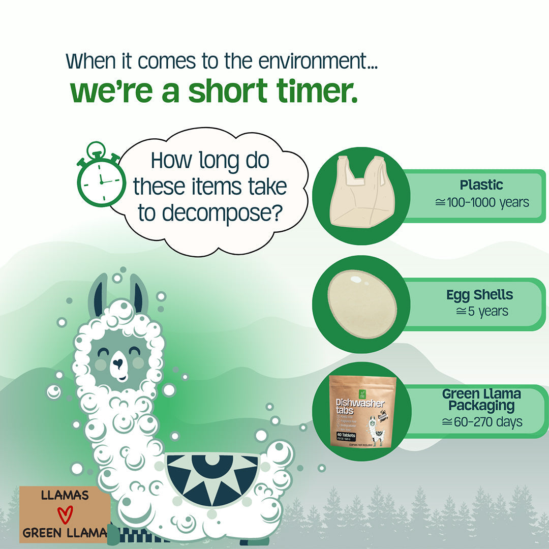 Plastic-Free Dishwasher Tabs - Fragrance & PVA Free